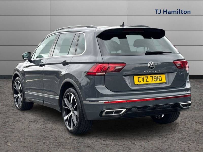 2021 Volkswagen Tiguan