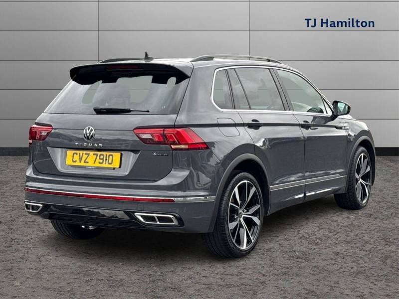 2021 Volkswagen Tiguan